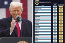 Il primo grande merito dei dazi (di Franco Marino)